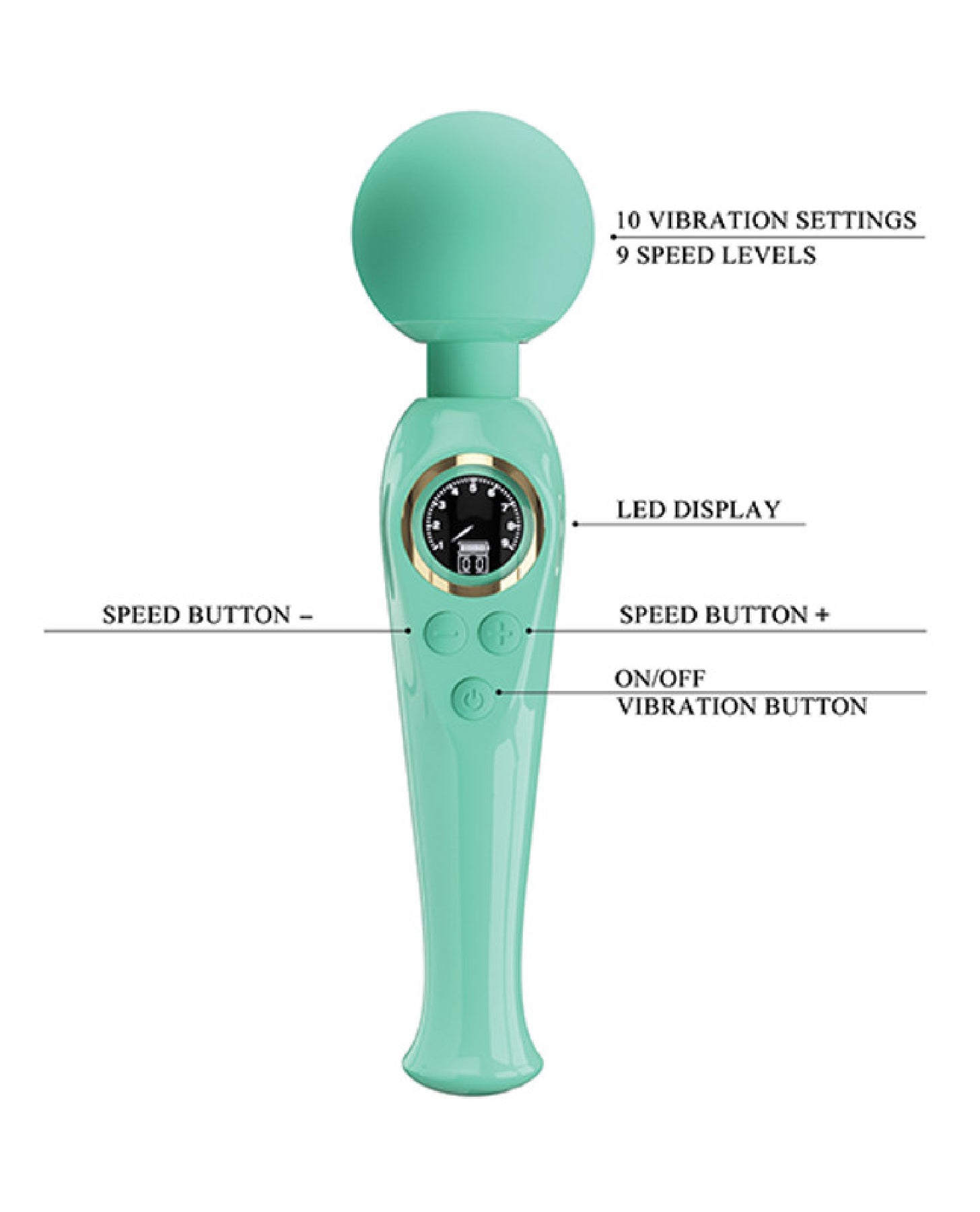 Skylar - Led Digital Display Wand - Turquoise BW-055016LED-2